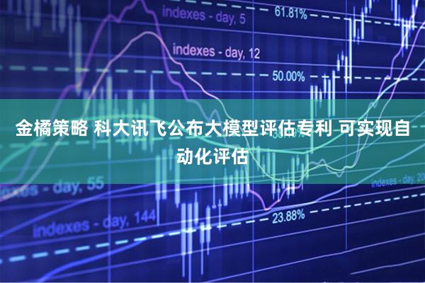 金橘策略 科大讯飞公布大模型评估专利 可实现自动化评估